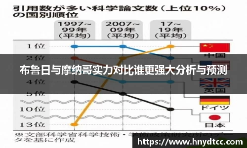 布鲁日与摩纳哥实力对比谁更强大分析与预测