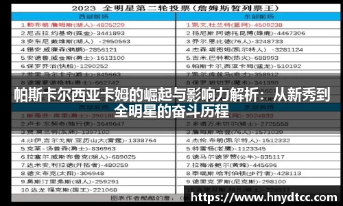 帕斯卡尔西亚卡姆的崛起与影响力解析：从新秀到全明星的奋斗历程