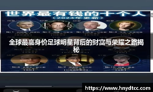 全球最高身价足球明星背后的财富与荣耀之路揭秘
