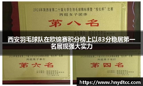 西安羽毛球队在欧锦赛积分榜上以83分稳居第一名展现强大实力