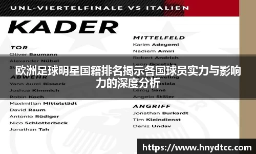 欧洲足球明星国籍排名揭示各国球员实力与影响力的深度分析