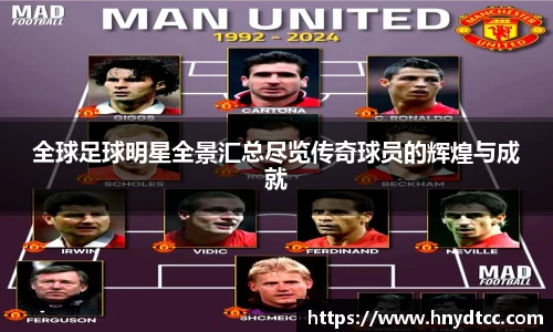 全球足球明星全景汇总尽览传奇球员的辉煌与成就